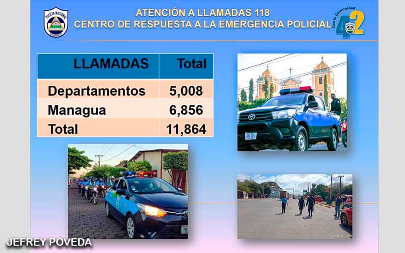 POLICIA